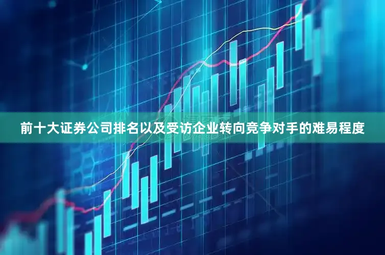 前十大证券公司排名以及受访企业转向竞争对手的难易程度